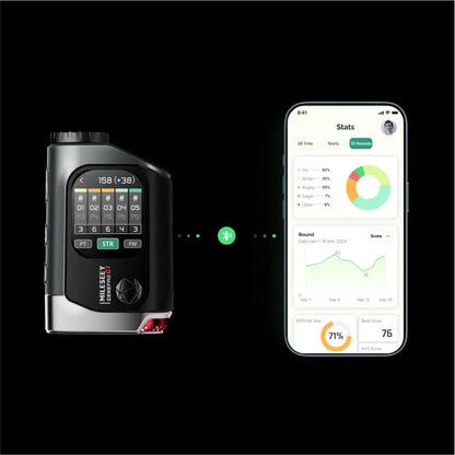 MILESEEY GenePro G1 Touchscreen & GPS Rangefinder Mileseey Canada