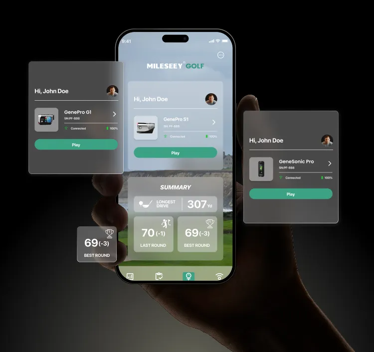 Connected Devices. Unlimited Confidence.