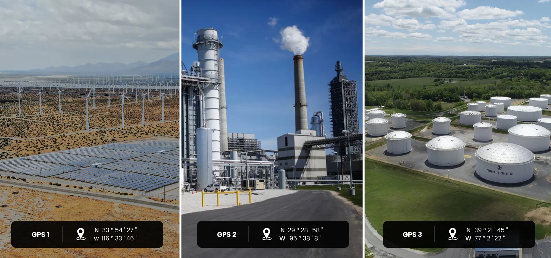 GPS Tracking for Accurate Positioning