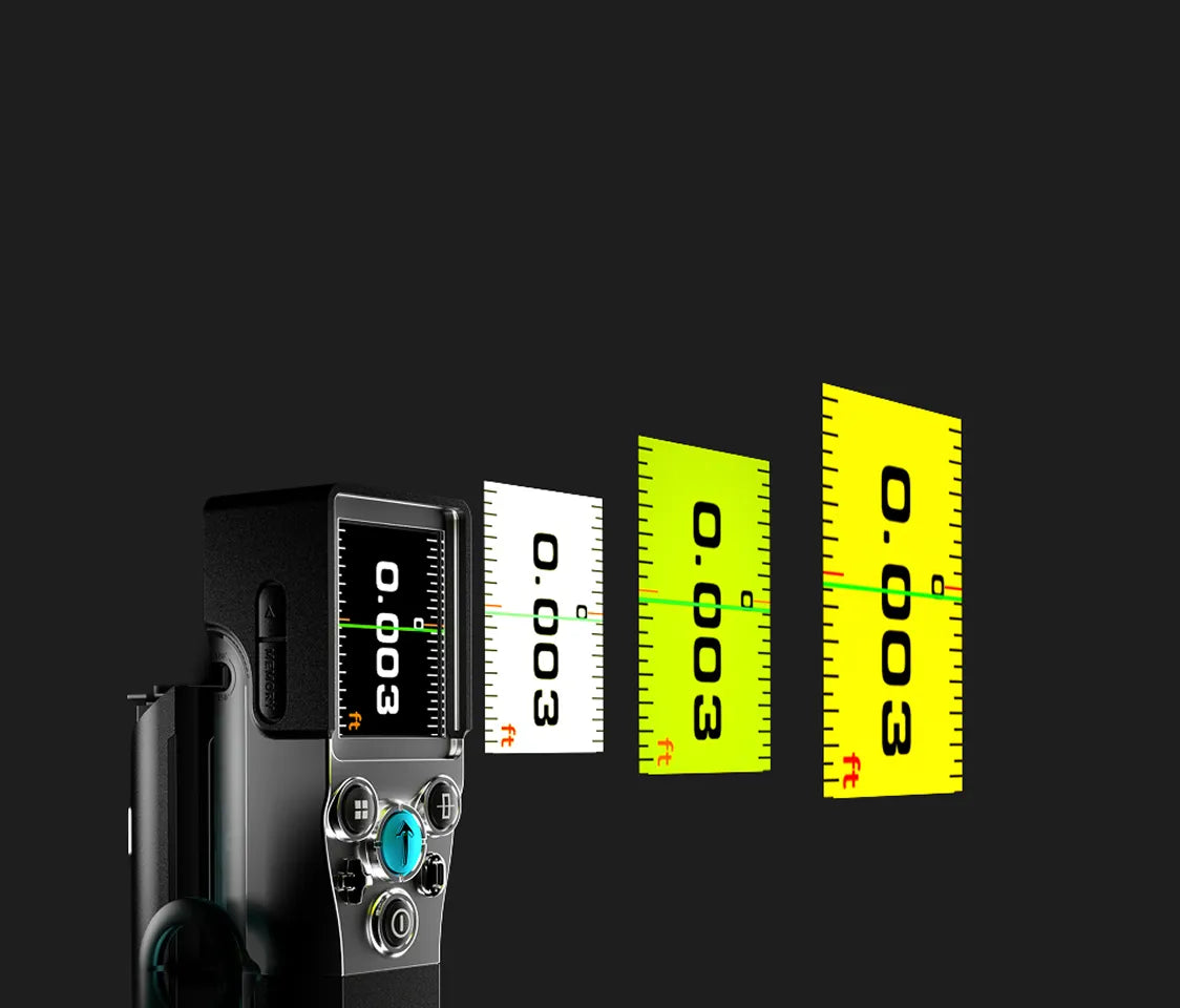 Color-Coded Display Highlights
