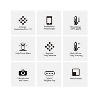 TR256i Thermal Imager for iPhone & Android
