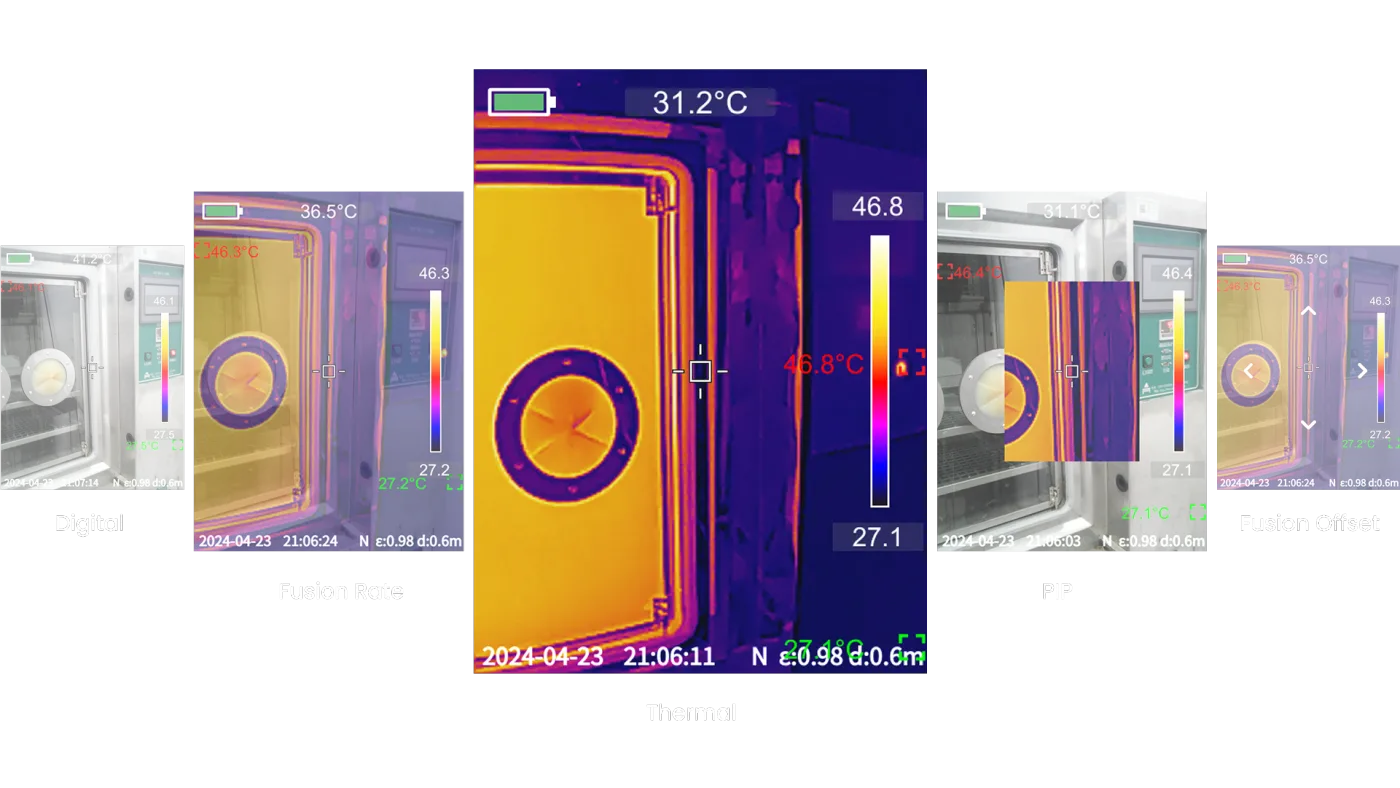 5 Image Modes